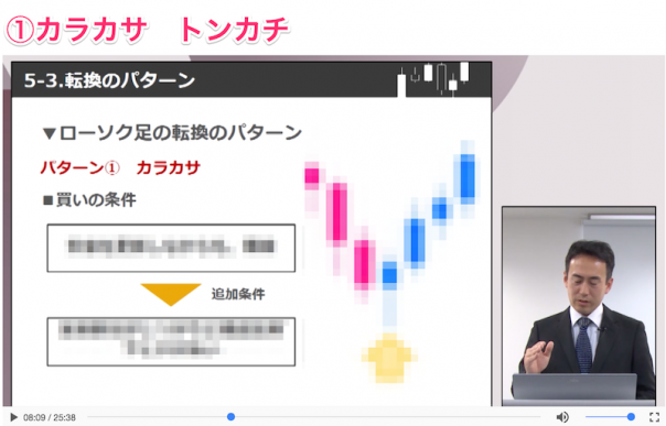 The Secret FX転換パターン1