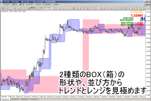 sqbox-chart01 SQBOXチャート1