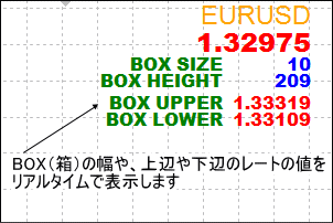 sqbox-chart03 BOXチャート3