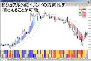 sqi-chart01 SQIチャート1