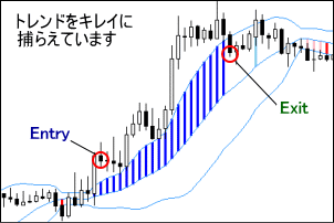 sqi-chart02 SQIチャート2