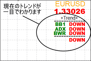 sqi-chart03 SQIチャート3