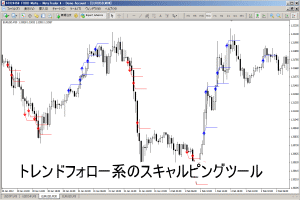 sqs-chart01 SQSチャート1