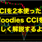 【FX手法】CCIを2本使った『Woodies CCI（ウッディーズCCI ）』を詳しく解説するよ！