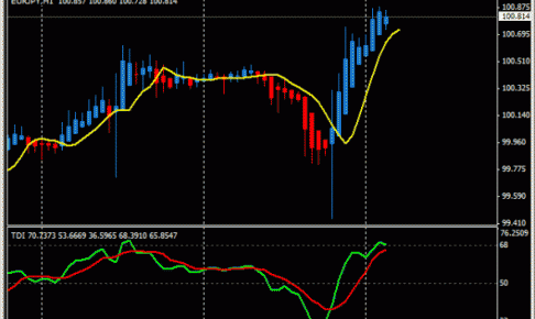 trading made simple01