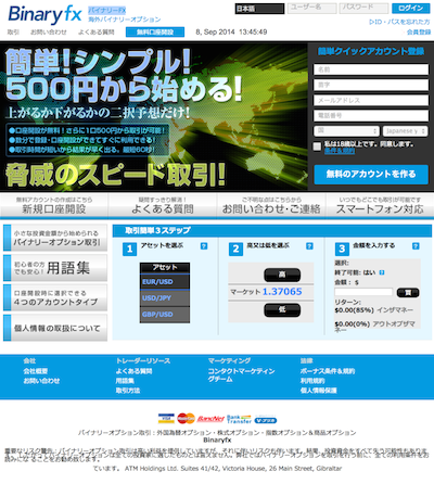 Brand BinaryFX