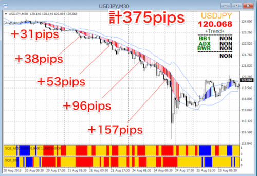 sqi-usdjpy-30m