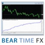 Bear Time FX