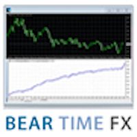 Bear Time FX
