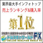 ドルスキャワールドFX