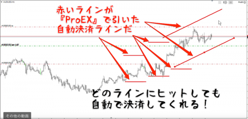 ProEXの機能説明その1