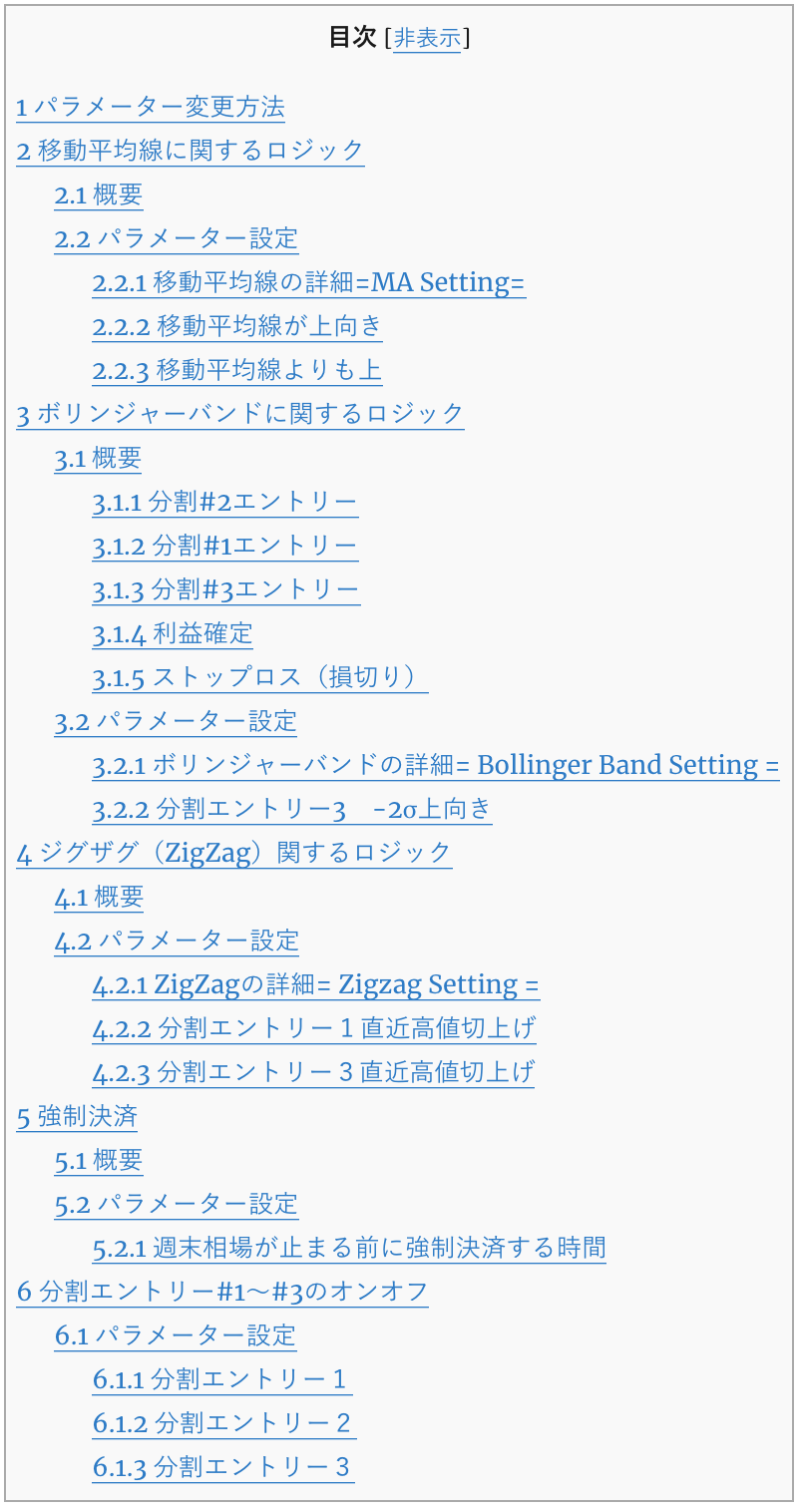 FX Realize会員専用サイト(目次)その2