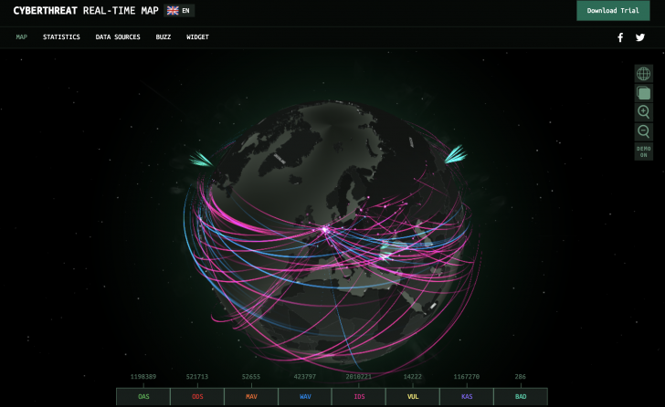 CYBERTHREAT REAL-TIME MAP