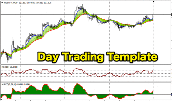 Day Trading Template