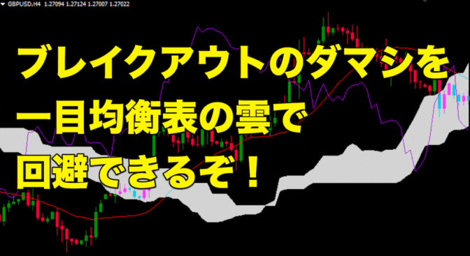 【FX】ブレイクアウトのダマシを一目均衡表の雲で回避できるぞ!