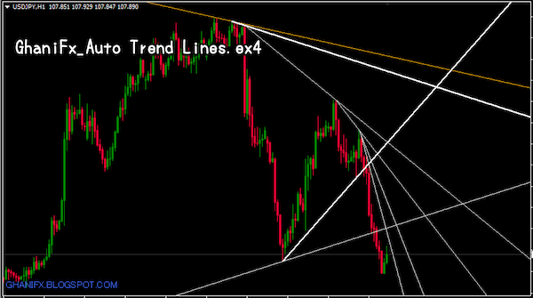 GhaniFx_Auto Trend Lines.ex4