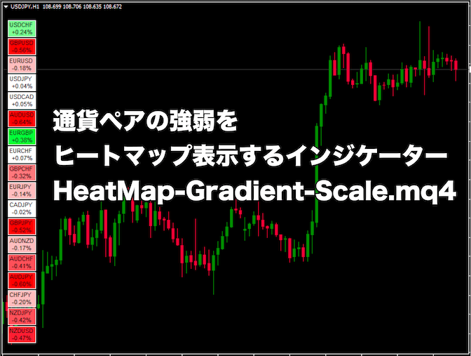【FX手法】通貨ペアの強弱をヒートマップ表示する『HeatMap-Gradient-Scale.mq4』