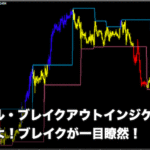 【FX手法】変わり種のブレイクアウト系インジケーターを紹介するよ！