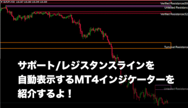 【FX手法】サポート/レジスタンスラインを自動表示するMT4インジケーターを紹介するよ！