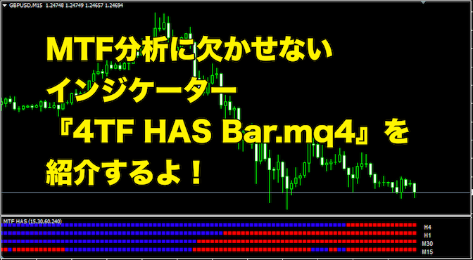 【FX手法】MTF分析に欠かせないインジケーター『4TF HAS Bar.mq4』を紹介するよ！