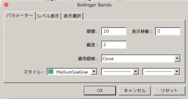 ボリンジャーバンド|パラメーター初期値