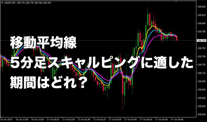 【FX手法】移動平均線、5分足スキャルピングに適した期間はどれ?