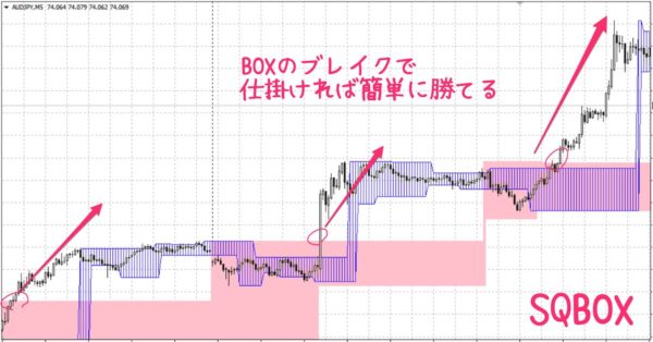 当サイトオリジナル特典のひとつ「SQBOX」