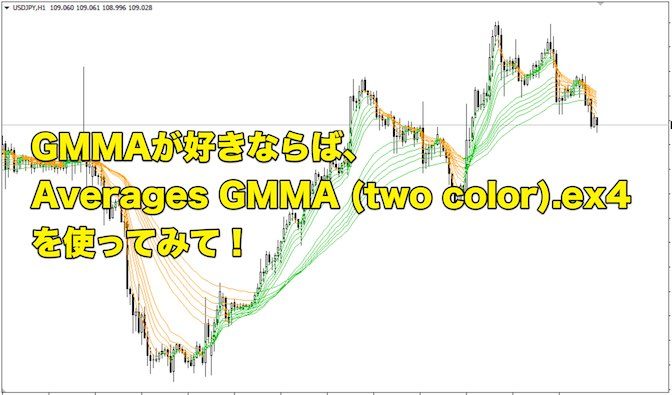 【FX手法】Averages GMMA (two color).ex4を紹介するよ！