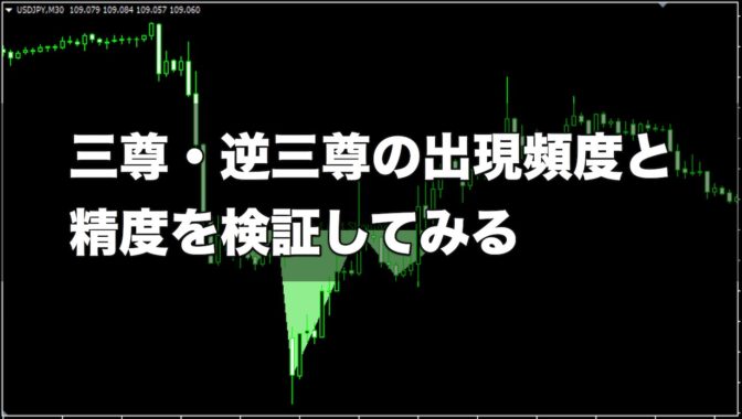 【FX手法】三尊・逆三尊の出現頻度と精度を検証してみる