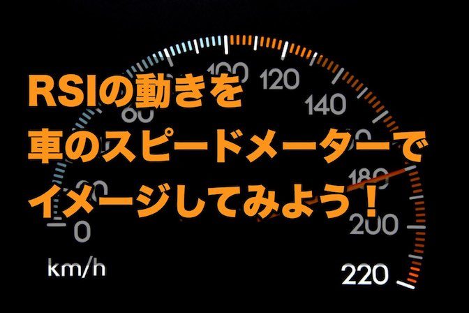 【FX手法】『RSI』の動きを自動車の速度計でイメージしてみよう!