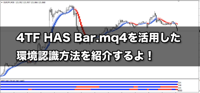【FX手法】4TF HAS Bar.mq4を活用した環境認識方法を紹介するよ!