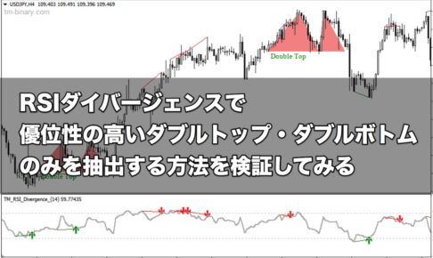 RSIダイバージェンスで優位性の高いダブルトップ・ダブルボトムのみを抽出する方法を検証してみる
