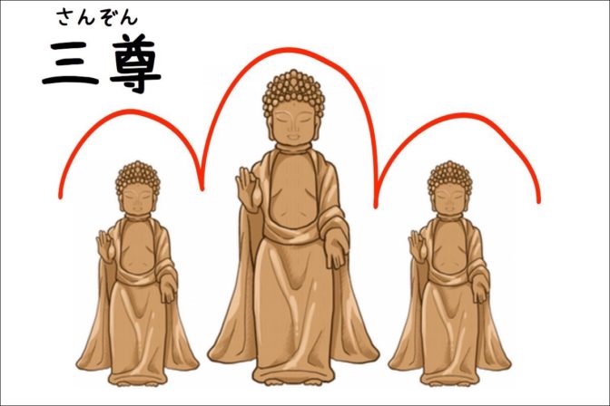 【FX手法】三尊天井や逆三尊の出現が相場転換を示唆する本当の理由とは?