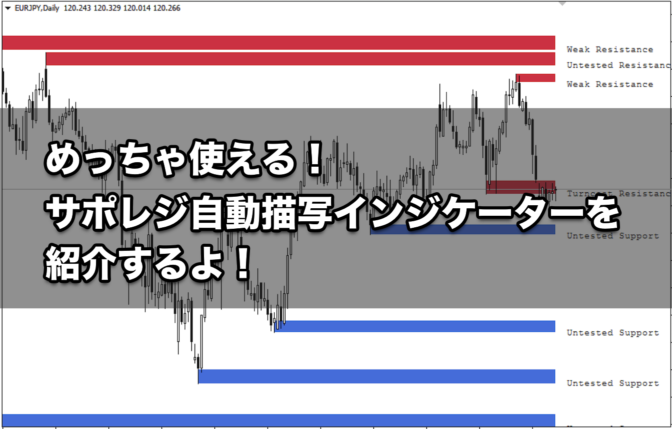 【FX手法】サポレジ自動描写インジケーターを紹介するよ!