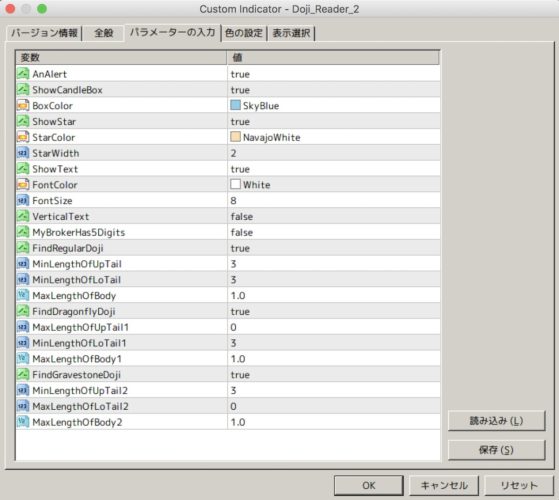 『Doji_Reader_2.mq4』のパラメーター設定