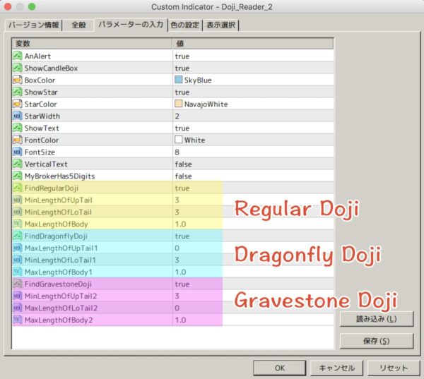 『Doji_Reader_2.mq4』のパラメーター設定を解説