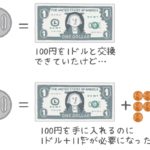 円高ドル安の意味（本質）
