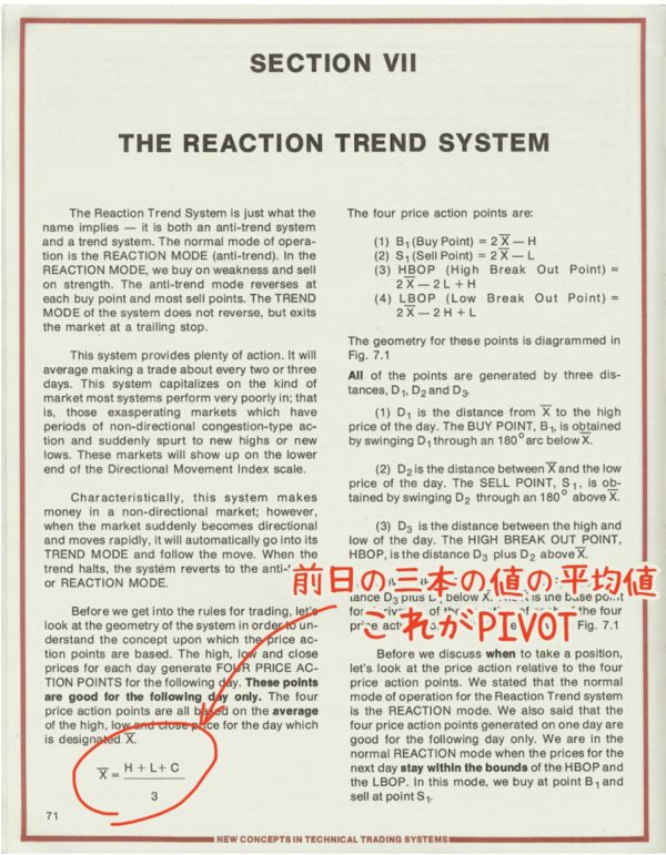 The Reaction Trend System(pivot point)