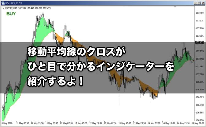【FX手法】移動平均線のクロスがひと目で分かるインジケーターを紹介するよ!