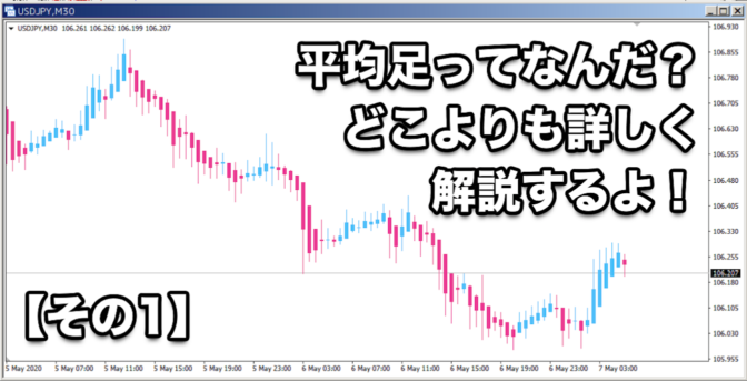 【FX手法】平均足とは?どこよりも詳しく解説するよ!【その1】