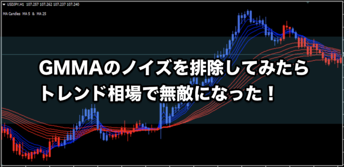 GMMAのノイズを排除してみたらトレンド相場で無敵になった!