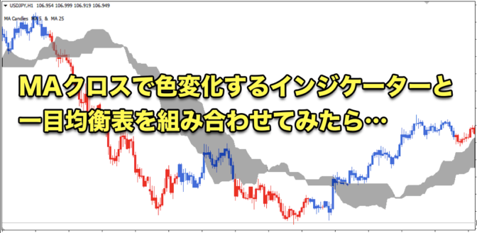 【FX手法】MAクロスで色変化するインジケーターと一目均衡表を組み合わせてみたら…