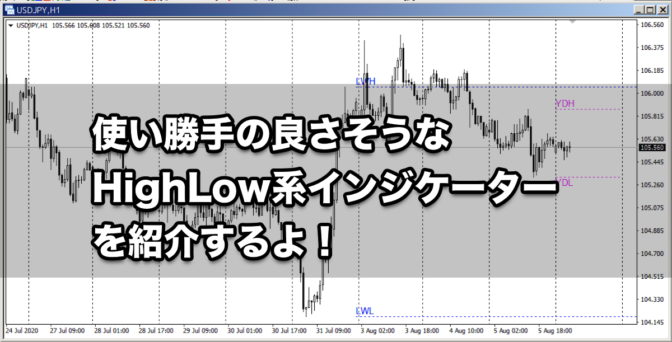 使い勝手の良さそうなHighLow系インジケーターを紹介するよ!