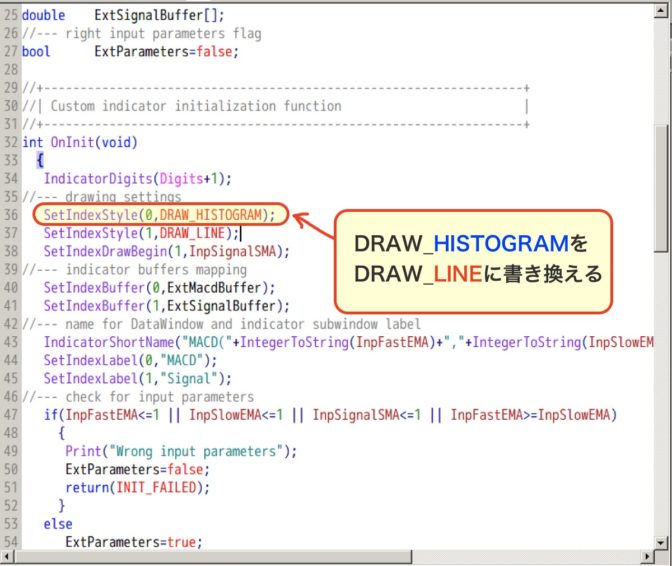 【FX】メタトレーダー標準装備のMACDをカスタマイズしよう!