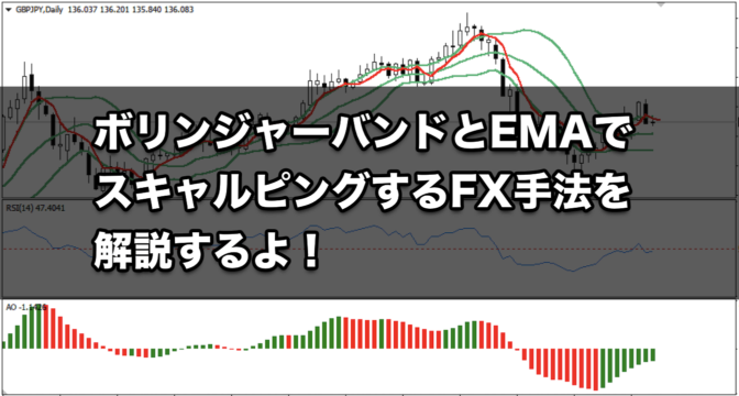 ボリンジャーバンドとEMAでスキャルピングするFX手法を解説するよ!