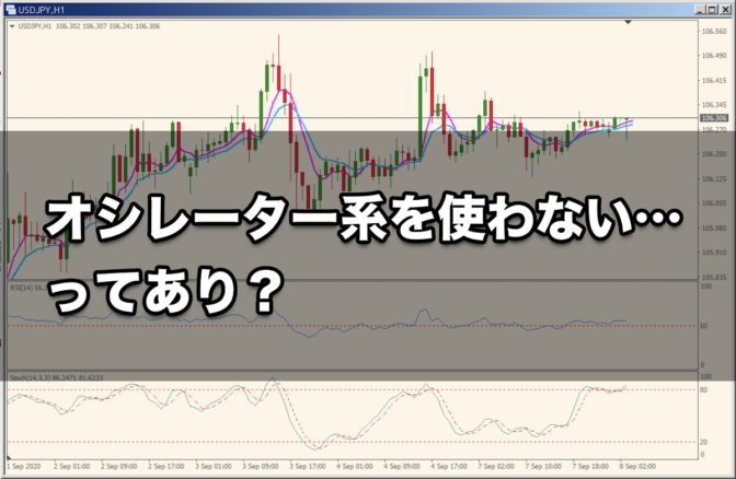 【FX】オシレーター系を使わない…ってあり?