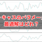 【FX】ストキャスティクスのパラメーター、最適解は？