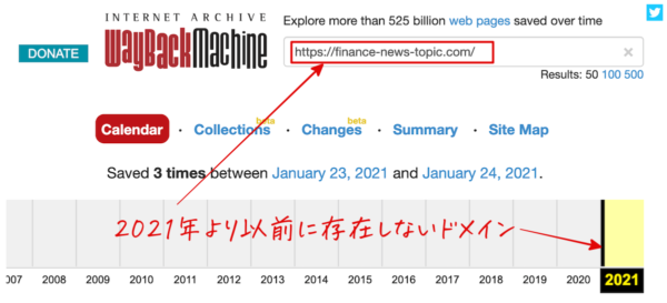 finance-news-topic.comのドメイン歴