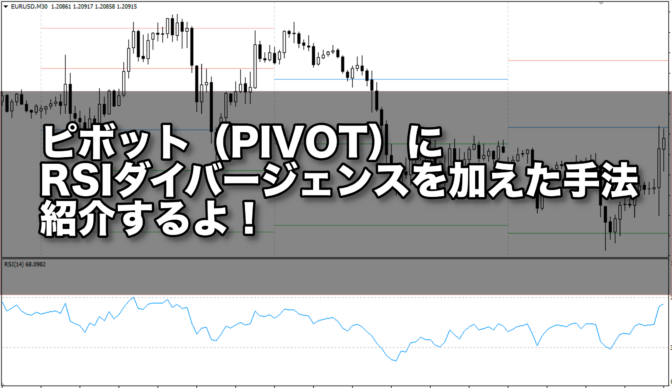 ピボット(PIVOT)にRSIダイバージェンスを加えた手法、紹介するよ!