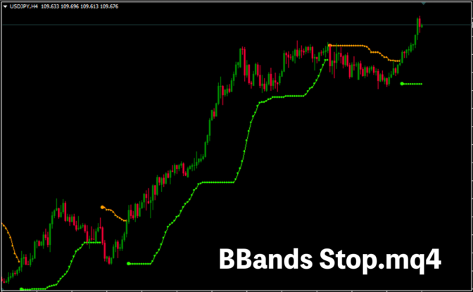 BBands Stop.mq4